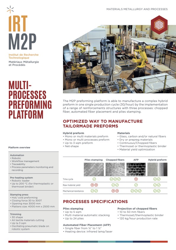 Multi-processes preforming platform