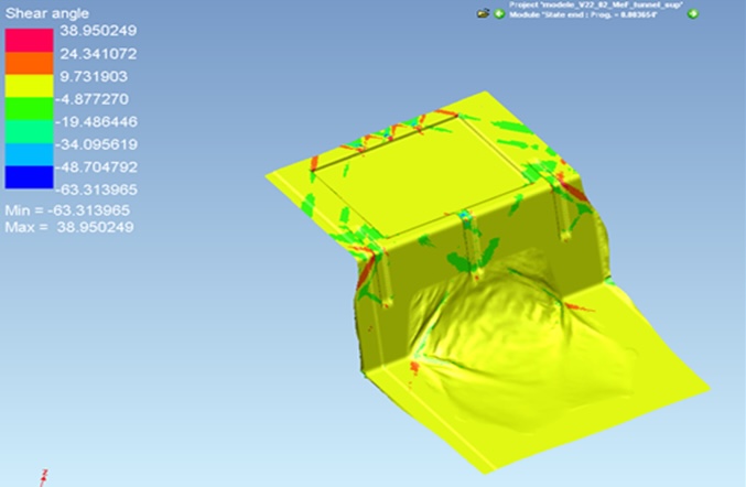 simulation numérique IRT M2P