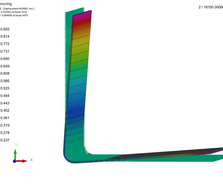 Simulation numérique IRT M2P