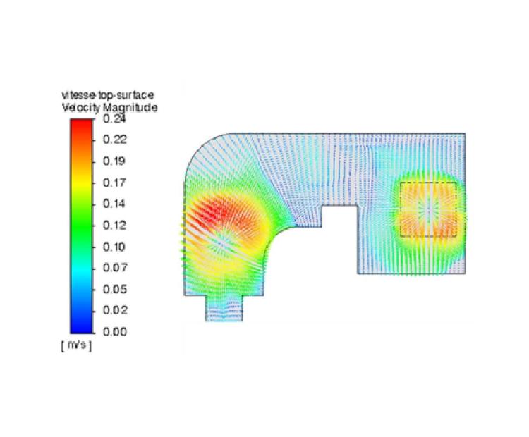 Simulation numérique IRT M2P