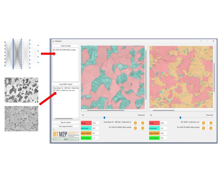 Simulation numérique IRT M2P