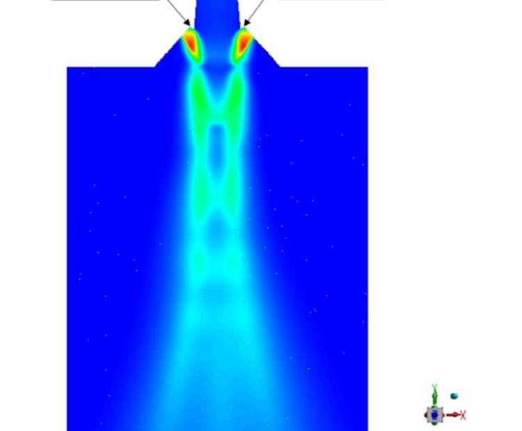 Simulation numérique IRT M2P