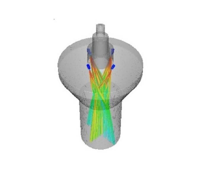 Simulation numérique IRT M2P