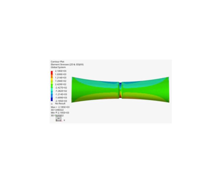 Simulation numérique IRT M2P