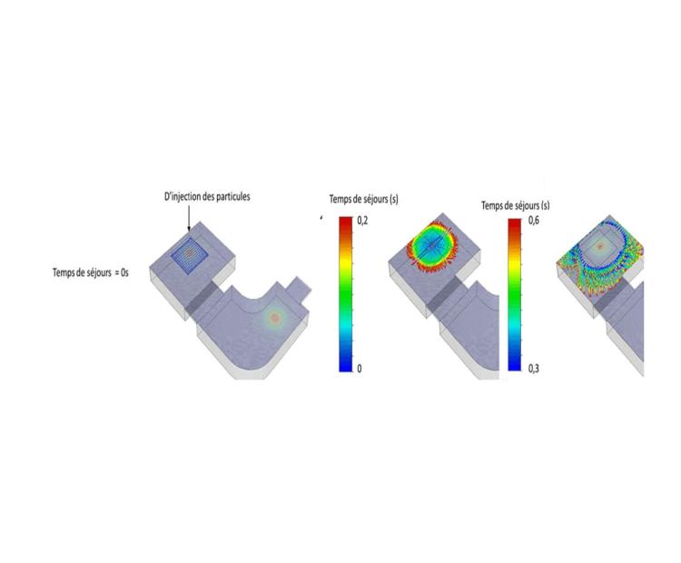 Simulation numérique IRT M2P