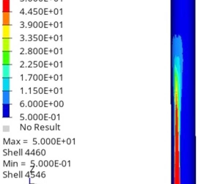 Simulation numérique IRT M2P